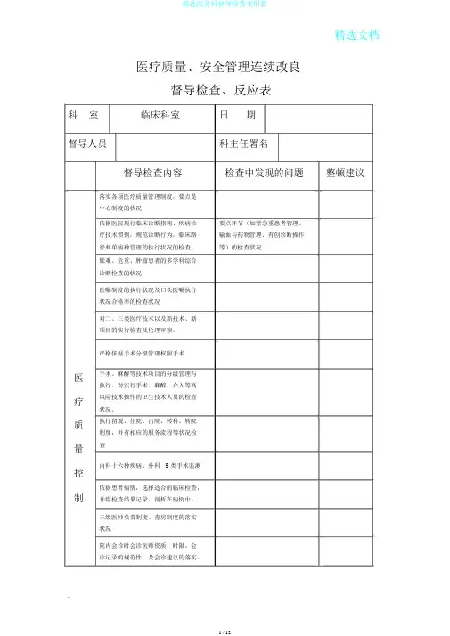 精选医务科督导检查实用表