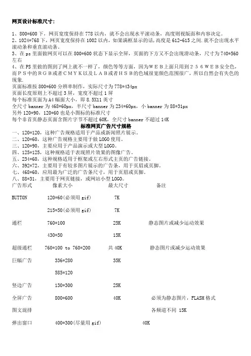 各种设计LOGO标准尺寸