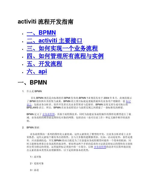 activiti流程开发基本步骤详解