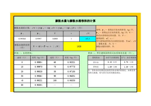 膨胀水箱水量计算