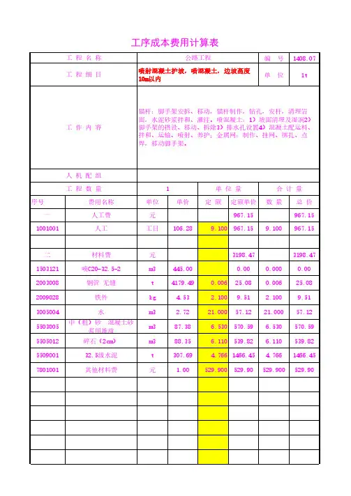 喷射混凝土护坡,喷混凝土,边坡高度10m以内工序成本单价20年3月