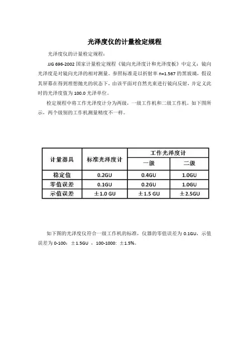 光泽度仪的计量检定规程