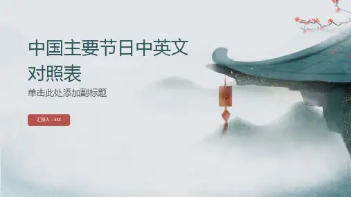 中国主要节日中英文对照表