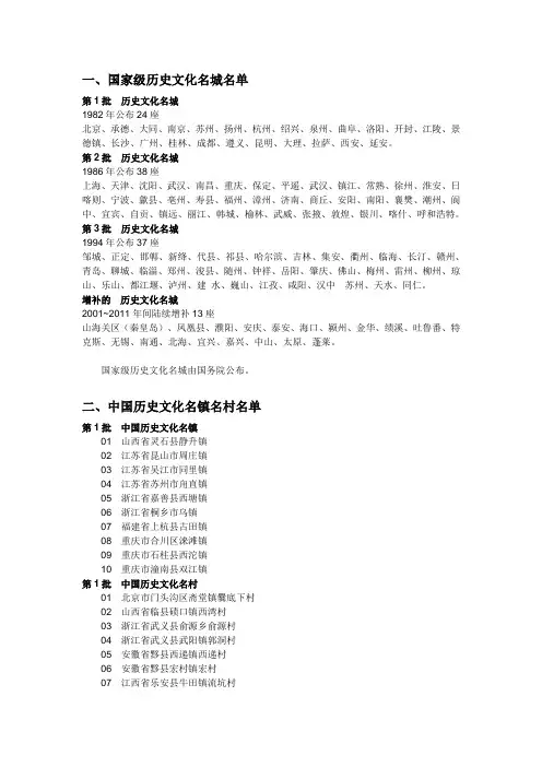 中国历史文化名城名镇名村名街区全名单