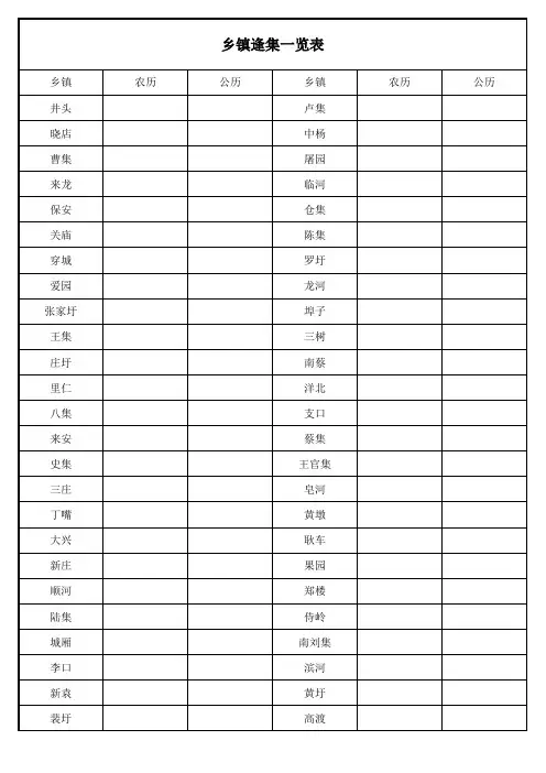 乡镇逢集一览表