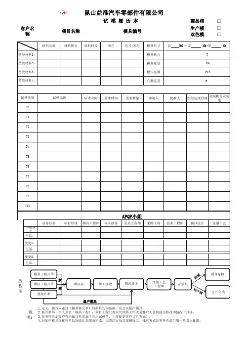 模具履历本