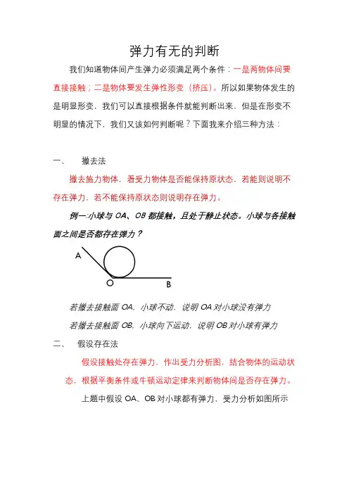 弹力有无的判断