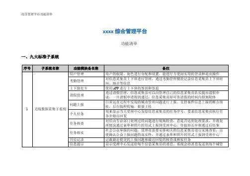 综合管理平台功能清单