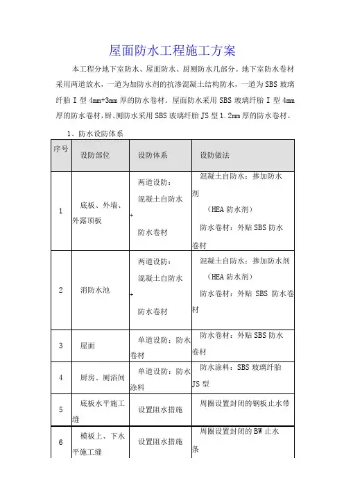 屋面防水工程施工方案