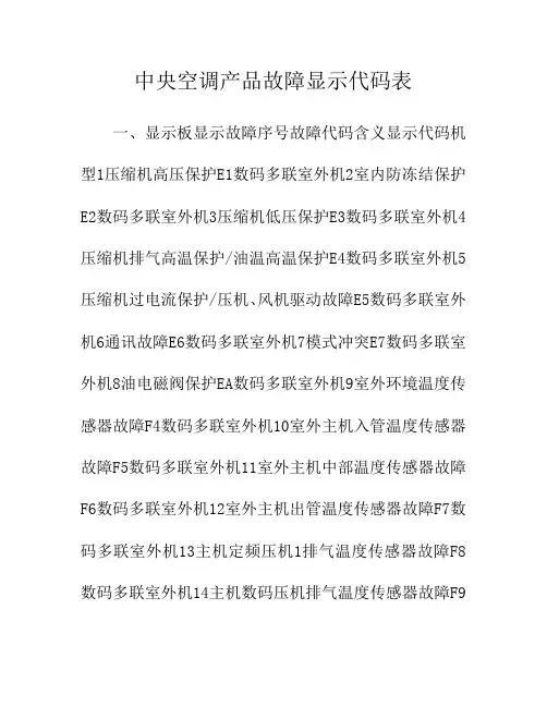 中央空调产品故障显示代码表