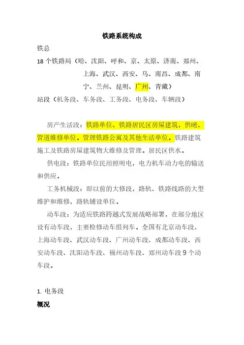 Removed_铁路系统构成46