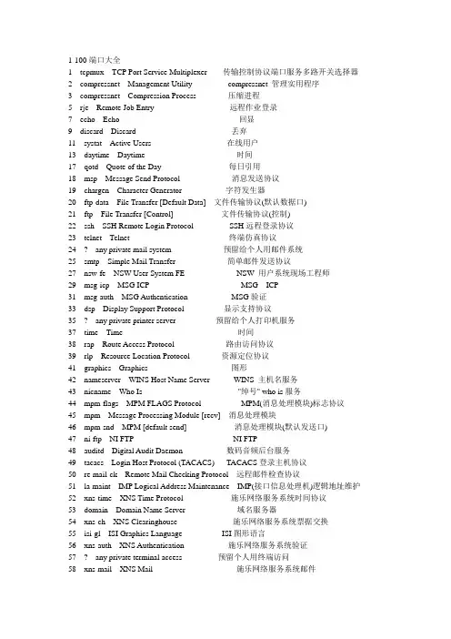 电脑端口大全及各端口介绍