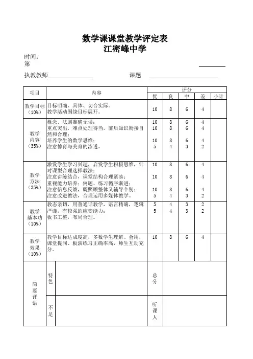 数学课堂教学评价表