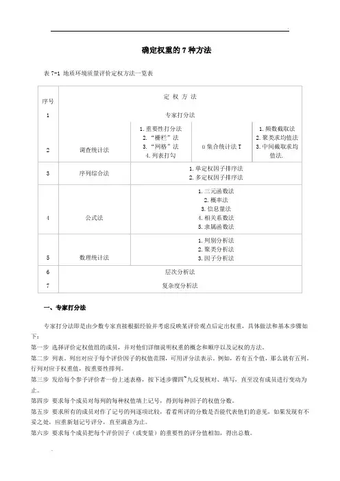 确定权重的7种方法