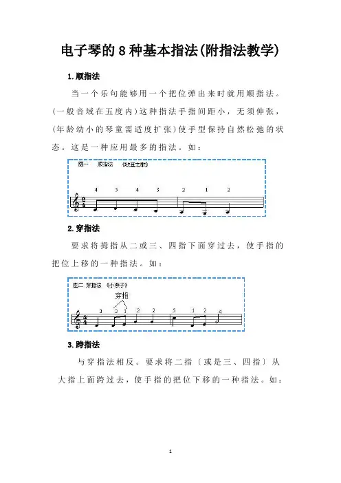电子琴的8种基本指法(附指法教学)