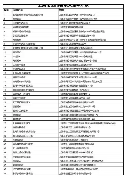 上海市超市名录大全487家