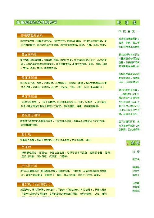 打印机的纸张尺寸设计