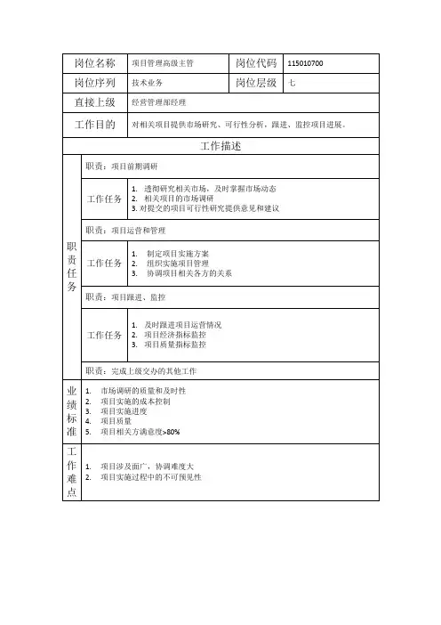 项目管理高级主管-岗位职责(一)