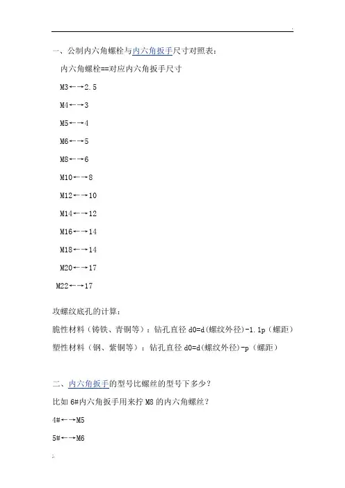 螺丝尺寸及扳手对照表