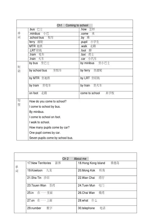 (完整word版)朗文2A词汇