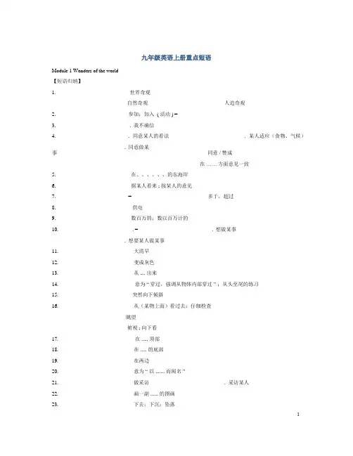 九年级上册重点短语《汉译英默写表》