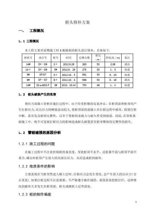 桩头修补方案【范本模板】