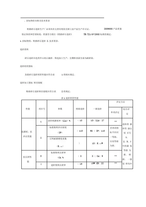 道砟技术规格书