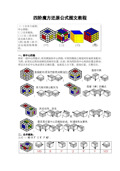 四阶魔方还原公式图文教程
