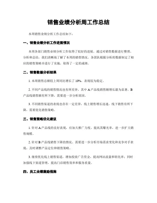 销售业绩分析周工作总结