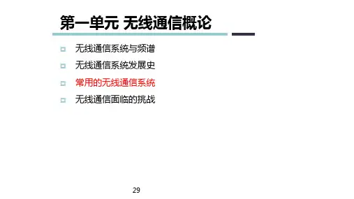 无线通信基础 (50)