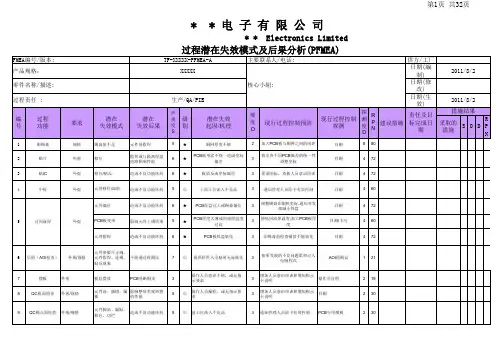 电子产品生产过程PFMEA(样稿)