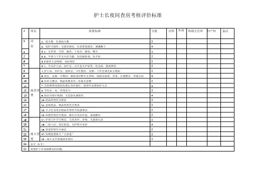 护士长夜间查房登记