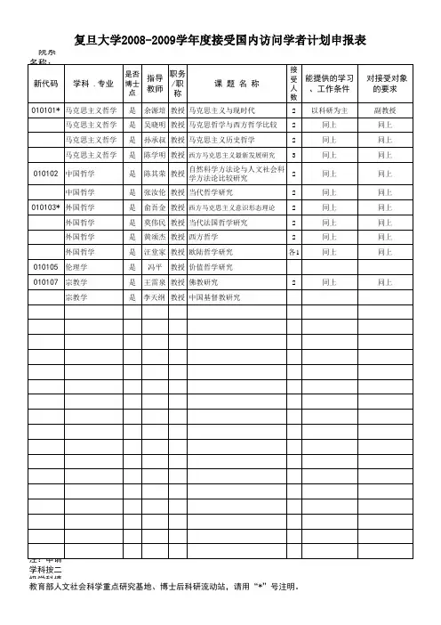 访问计划  复旦大学教务处