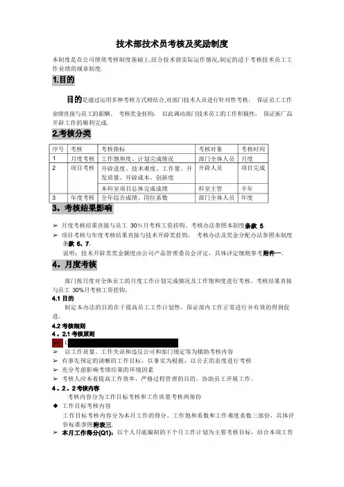 技术人员考核及奖励制度