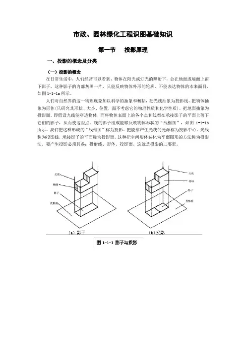 1市政园林绿化工程识图基础知识