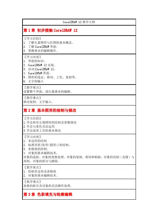CorelDRAW 12教学大纲