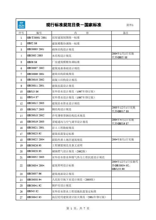 施工技术类标准规范有效版本清单国家标准 表格 XLS格式 