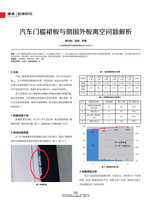 汽车门槛裙板与侧围外板离空问题解析