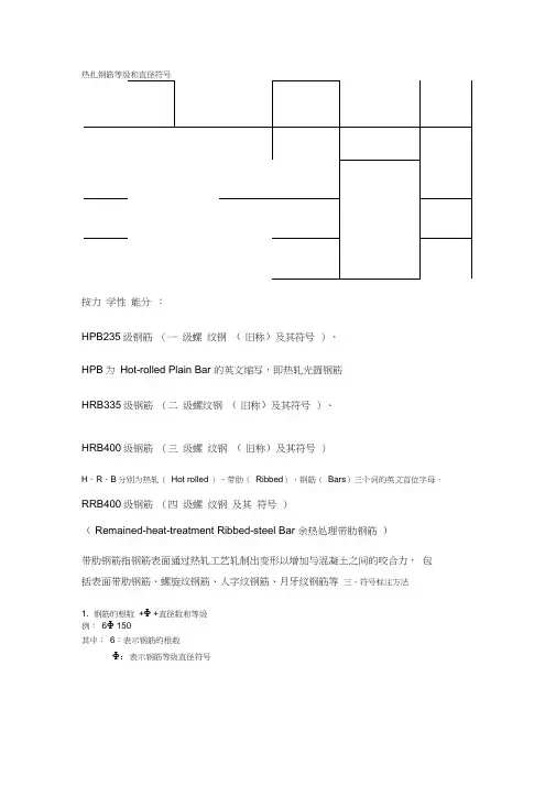 (完整版)钢筋符号