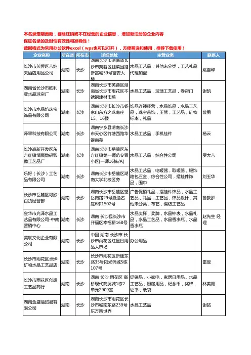 2020新版湖南省长沙水晶工艺品工商企业公司名录名单黄页联系方式大全70家