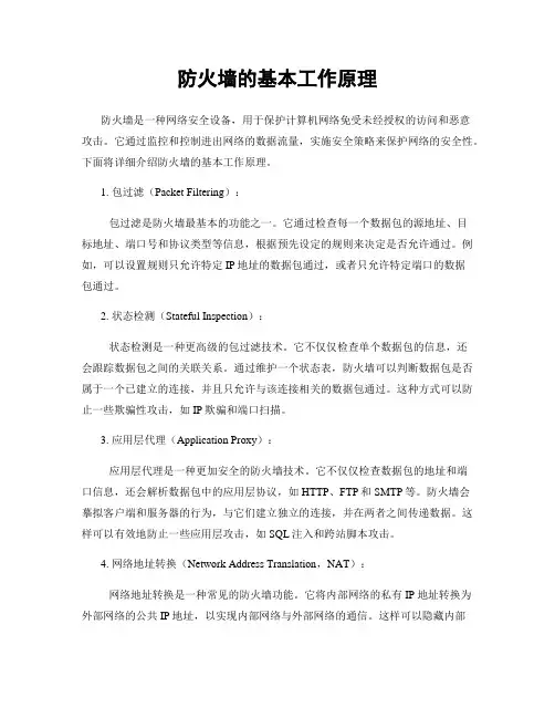 防火墙的基本工作原理