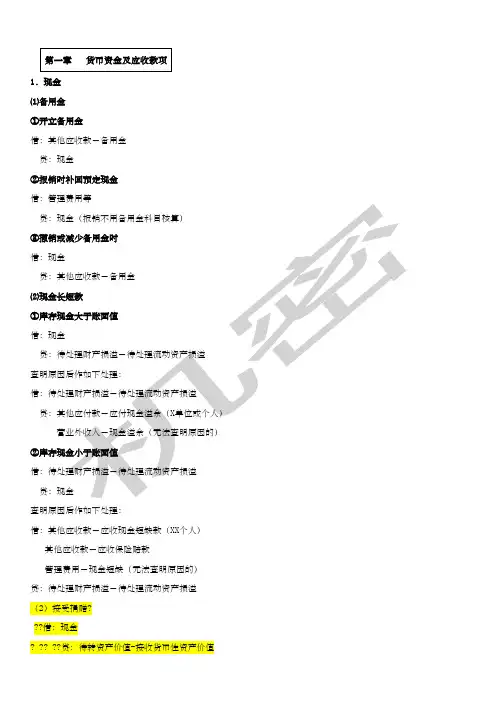 初级会计实务会计分录大全