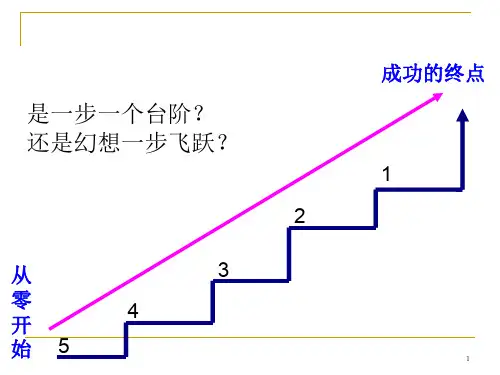 主题班会：拒绝浮躁,战胜自己,打拼新的辉煌PPT演示课件