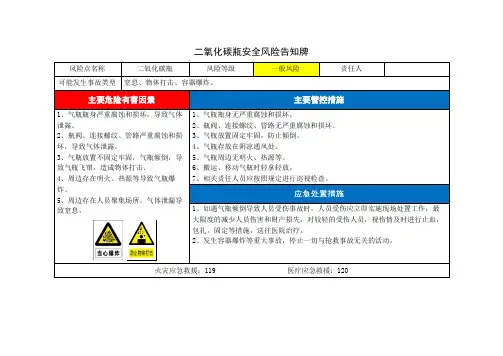 二氧化碳瓶安全风险告知卡