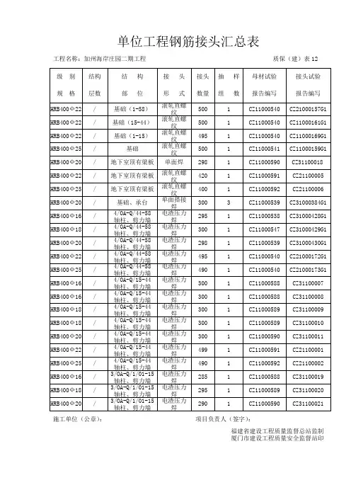 单位工程钢筋接头汇总表