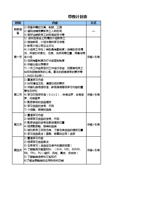 带教计划表