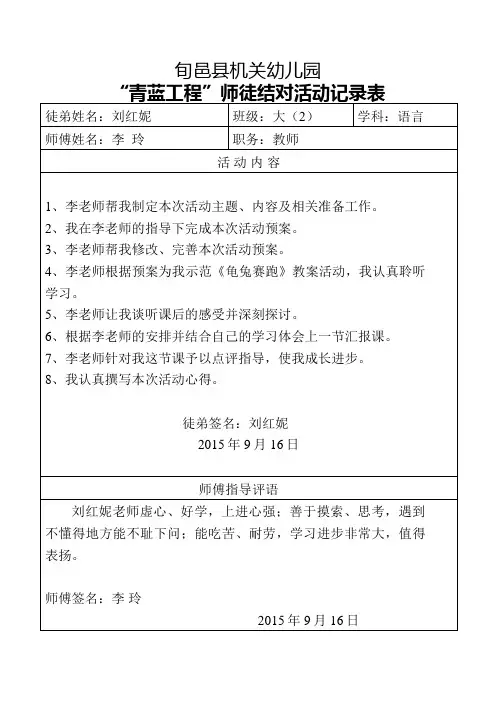 “青蓝工程”师徒结对活动记录表
