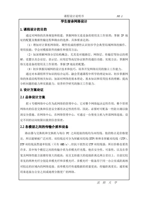学生宿舍网设计