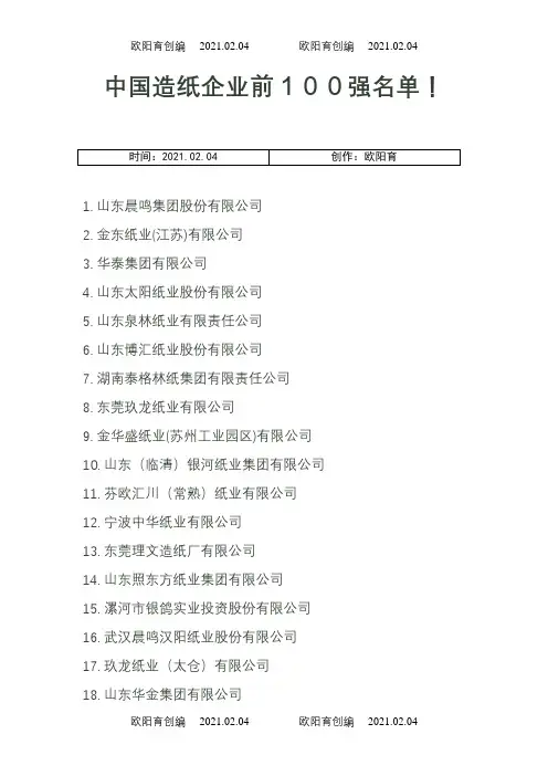 中国造纸企业前100强名单之欧阳育创编