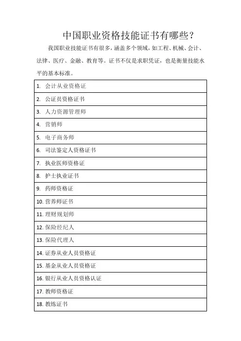 职业技能证书种类